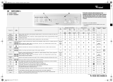 Whirlpool AWM 5080/1 Program Chart