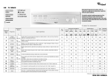 Whirlpool FL 5064/2 Program Chart