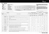 Whirlpool AWM 506/1 Program Chart