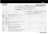 Whirlpool AWM 5086 Program Chart