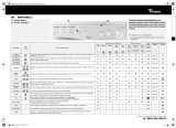 Whirlpool AWM 5083/2 Program Chart