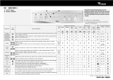 Whirlpool AWM 590/1 Program Chart