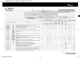 Whirlpool AWM 5109 Program Chart