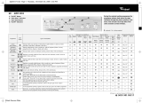 Whirlpool AWM 5093 Program Chart