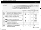 Whirlpool AWM 800 EX Program Chart