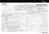 Whirlpool FL 5085/A Program Chart