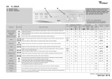 Whirlpool FL 5085/A Program Chart