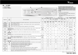 Whirlpool FL 5083/A Program Chart