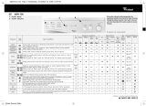 Whirlpool AWM 508 Program Chart