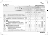 Whirlpool AWM 7100 Program Chart