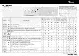 Whirlpool AWM 5090 Program Chart