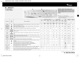 Whirlpool AWM 5110 Program Chart