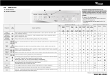 Whirlpool AWM 5110 Program Chart