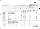 Whirlpool AWM 5125/4 Program Chart