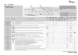 Whirlpool FL 5120/A Program Chart