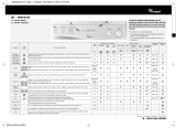 Whirlpool AWM 5224 Program Chart