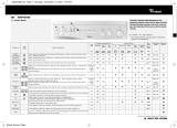 Whirlpool AWM 5444 Program Chart