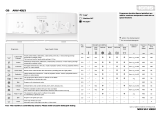 Ignis AWV 405/3 Program Chart