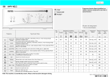 Ignis AWV 405/2 Program Chart