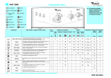 Whirlpool AWT 2058 Program Chart