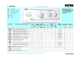 Ignis AWV 805 Program Chart