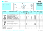 Whirlpool AWT 2052 Program Chart