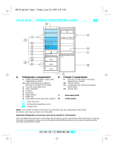 Bauknecht KGCE 3954/0 Program Chart