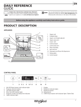 Hotpoint WIC 3C26 N UK Daily Reference Guide