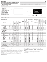 Hotpoint H7 W945WB UK Daily Reference Guide