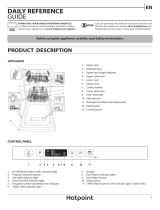 Hotpoint HSICIH 4798 BI UK Daily Reference Guide