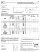 Hotpoint NSWR 944C GK UK N Daily Reference Guide