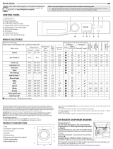 Hotpoint NSWM 944C W UK N Daily Reference Guide