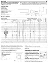 Hotpoint NSWR 743U WK UK N Daily Reference Guide