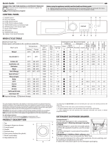 Hotpoint NSWF 743U W UK N Daily Reference Guide