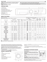 Hotpoint NSWM 743U W UK N Daily Reference Guide