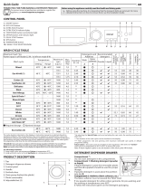 Hotpoint NSWM 742U BS UK N Daily Reference Guide