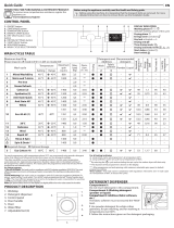 Hotpoint BI WDHG 961484 UK Daily Reference Guide