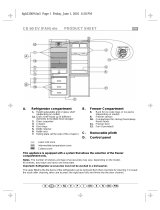 Bauknecht KGEA 3600 Program Chart