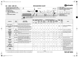 Bauknecht WAK 1400 EX/6 Program Chart