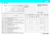 Ignis AWV 405/2 Program Chart