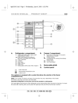 Bauknecht KGEA 3609 Program Chart