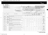 Whirlpool AWM 6081 Program Chart