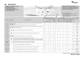 Whirlpool AWM 6085/P Program Chart