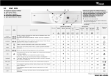 Whirlpool AWM 6081 Program Chart