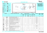 Whirlpool AWT 2061 Program Chart