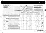 Whirlpool AWM 1000 EX/3 Program Chart