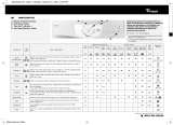 Whirlpool AWM 1000 EX Program Chart