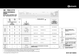 Bauknecht tras6110 1 Owner's manual