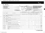 Whirlpool AWM 6128 Program Chart