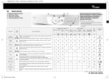 Whirlpool AWM 1200 EX Program Chart